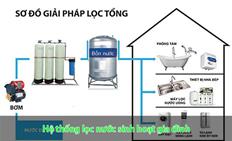Hệ thống lọc nước sinh hoạt gia đình bằng than hoạt tính