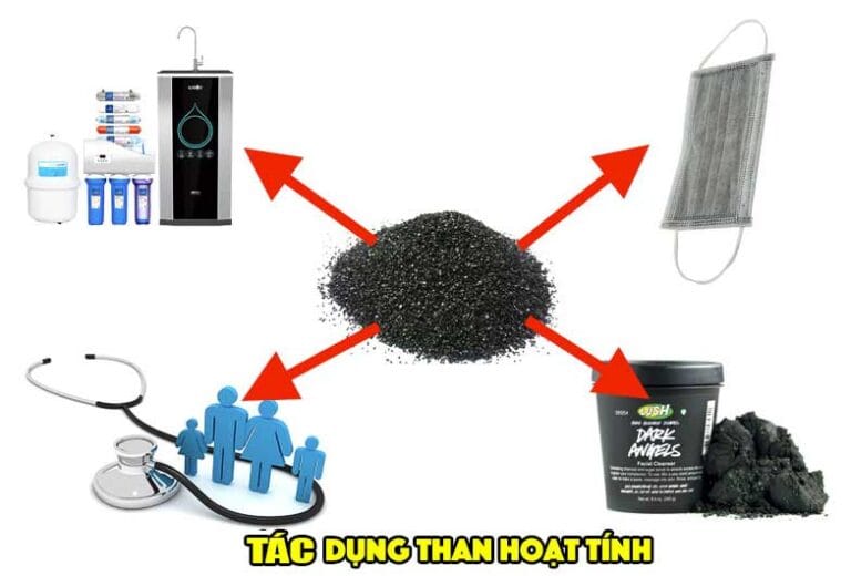 6 ứng dụng của than hoạt tính trong đời sống
