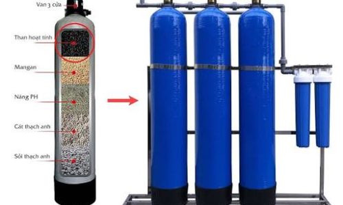 Bản vẽ bể lọc nước than hoạt tính